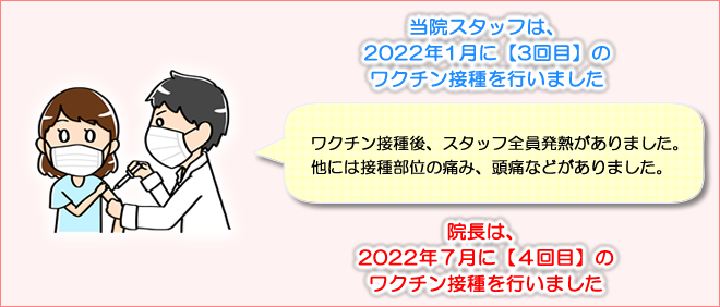 当院スタッフは2022年1月に３回目のワクチン接種を行いました。