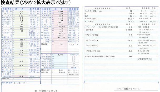 検査結果