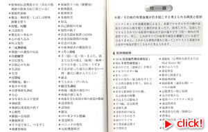 水銀その他の有害金属が引き起こすと考えられる病気と症状 「本当に怖い歯の詰め物」より