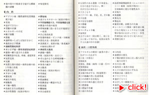 水銀その他の有害金属が引き起こすと考えられる病気と症状 「本当に怖い歯の詰め物」より