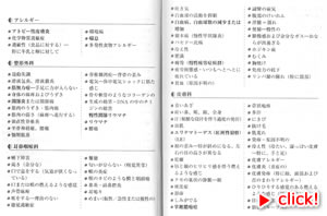 水銀その他の有害金属が引き起こすと考えられる病気と症状 「本当に怖い歯の詰め物」より